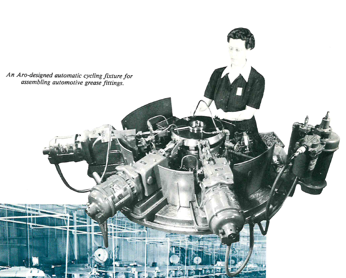 1950 Growing automotive service demand supported ARO's development