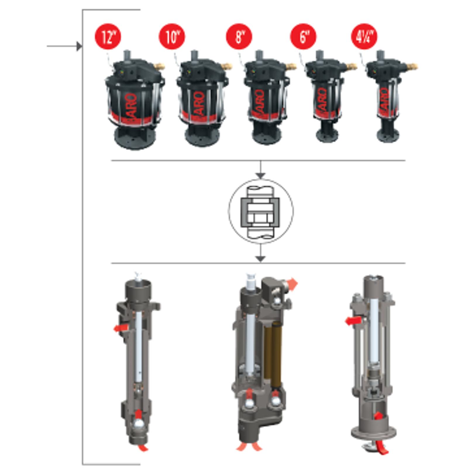 Divorced piston pump explanation 2