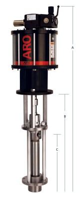 piston pump AF1045 dimensions