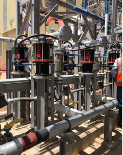 high-pressure-piston-pumps