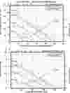 1'' EXP Metallic Air Operated Diaphragm Pump Chart