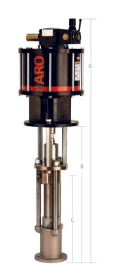 piston pump AF1265S dimensions