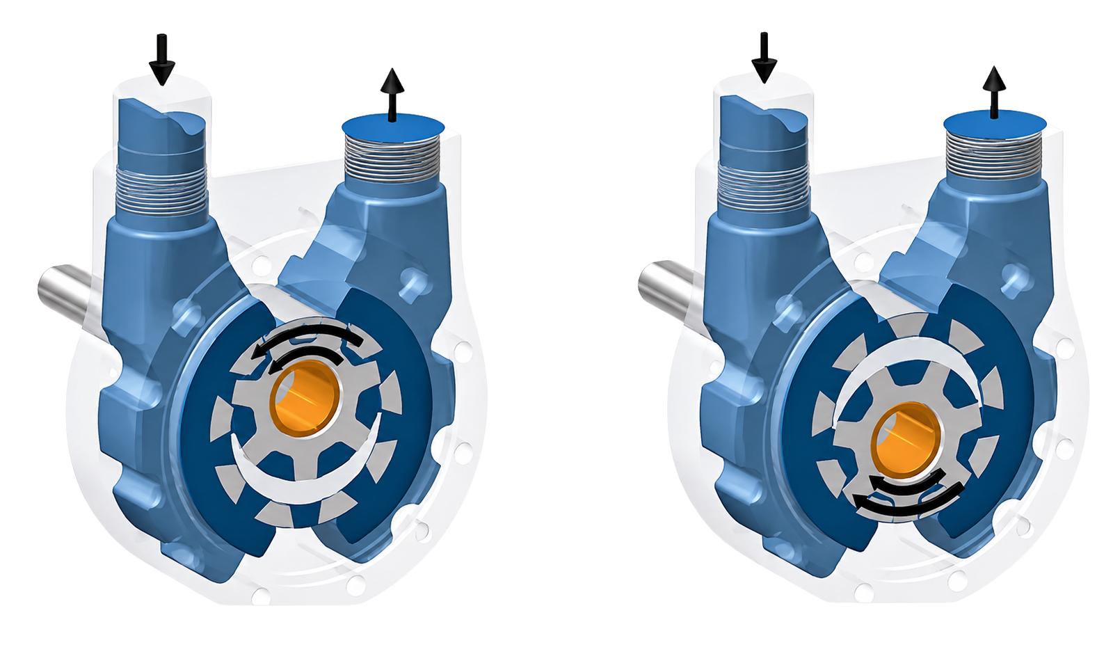 L and C Series - Reversing Features