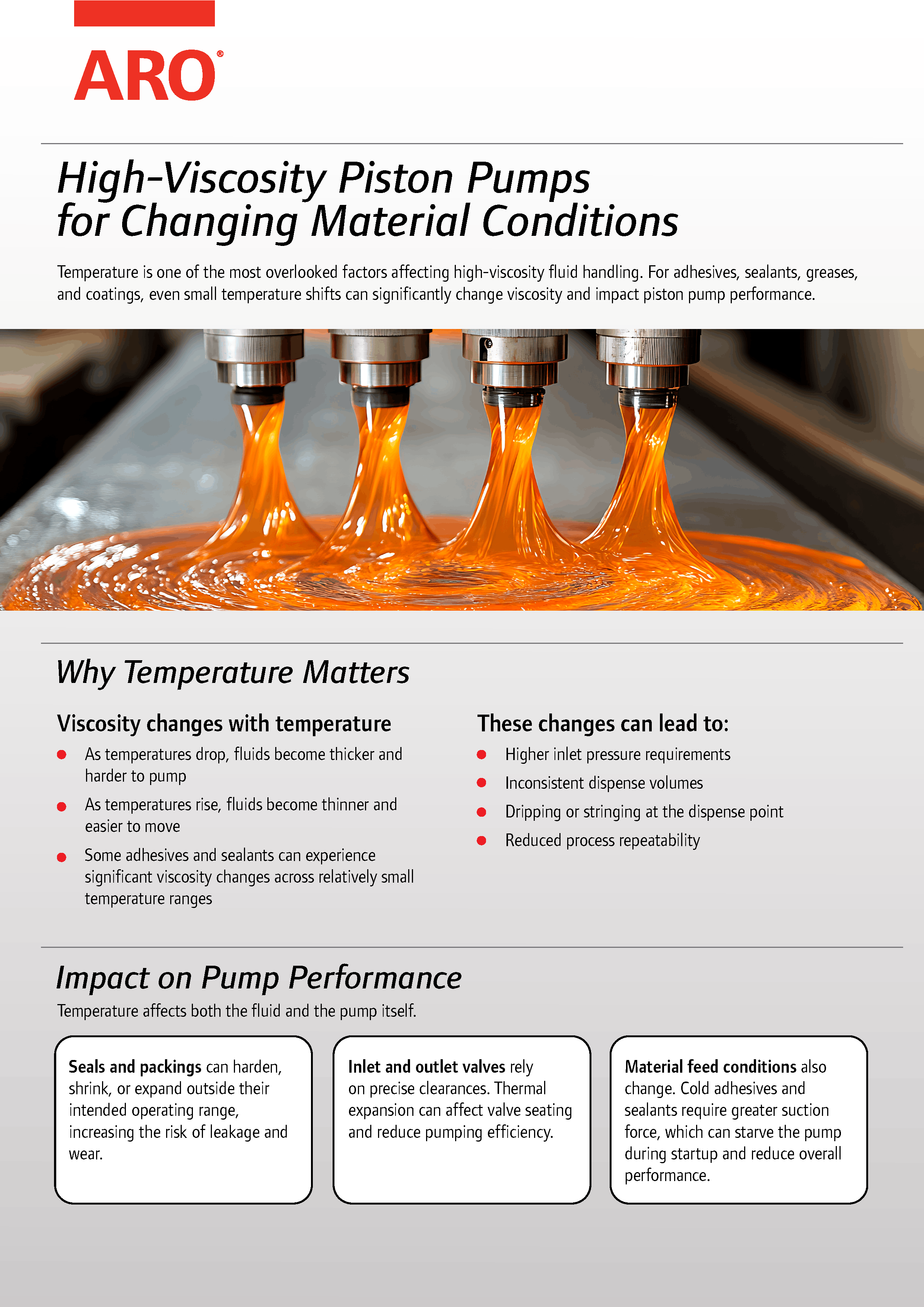 ARO High-Viscosity Piston Pumps For Changing Material Conditions_Page_1.png