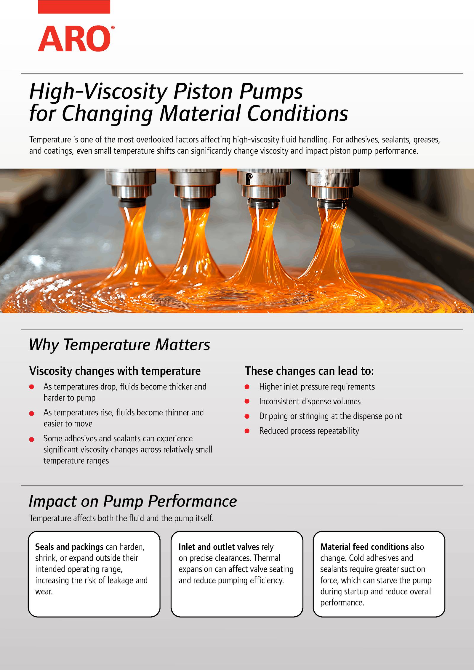 ARO High-Viscosity Piston Pumps For Changing Material Conditions_Page_1.png