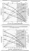 piston pump AF0805 flow rate