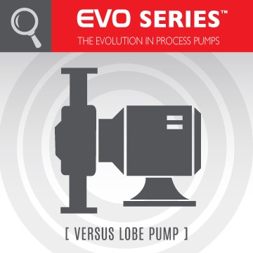 evo-vs-lp.jpg