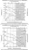 piston pump AF0828B flow rate