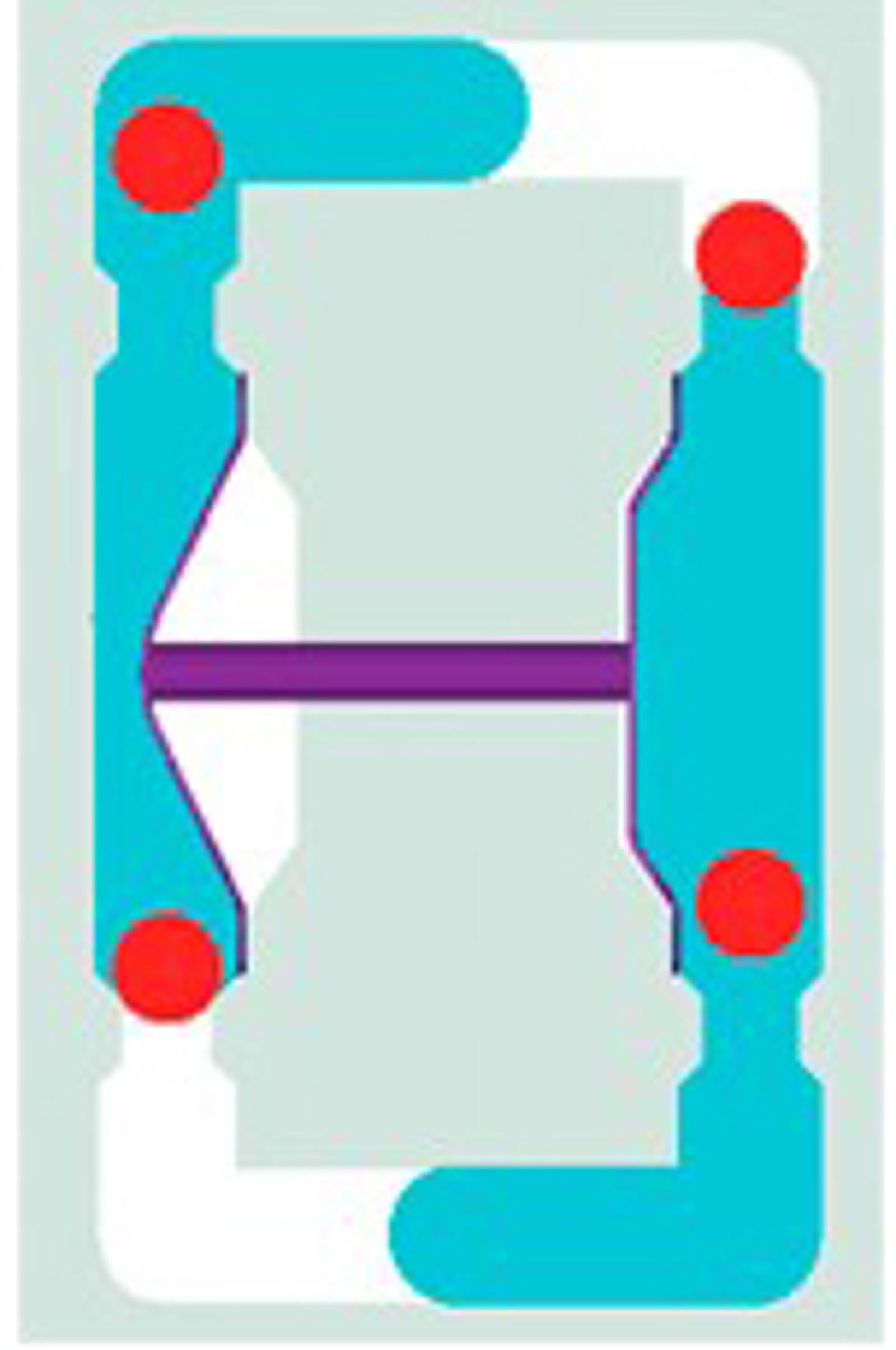 aodd-function-figure-1