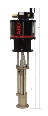 piston pump AF1230 dimensions