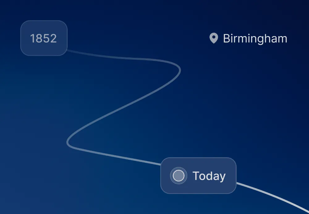 170 years of reciprocating compressor heritage Birmingham UK