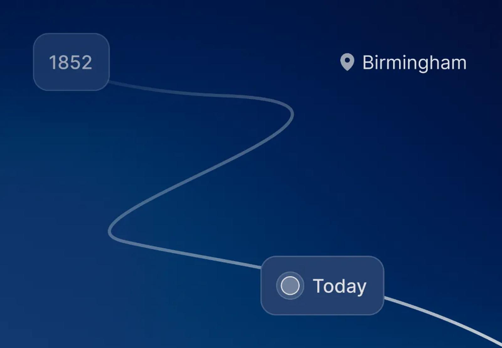 170 years of reciprocating compressor heritage Birmingham UK