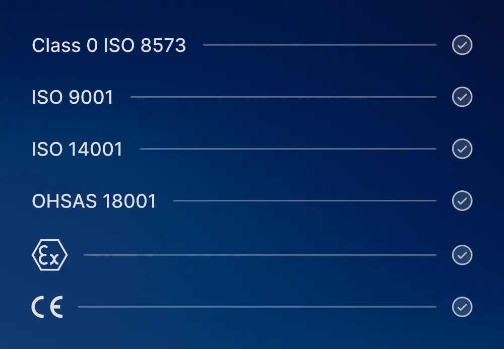 ISO 8573 Class 0 Certified 