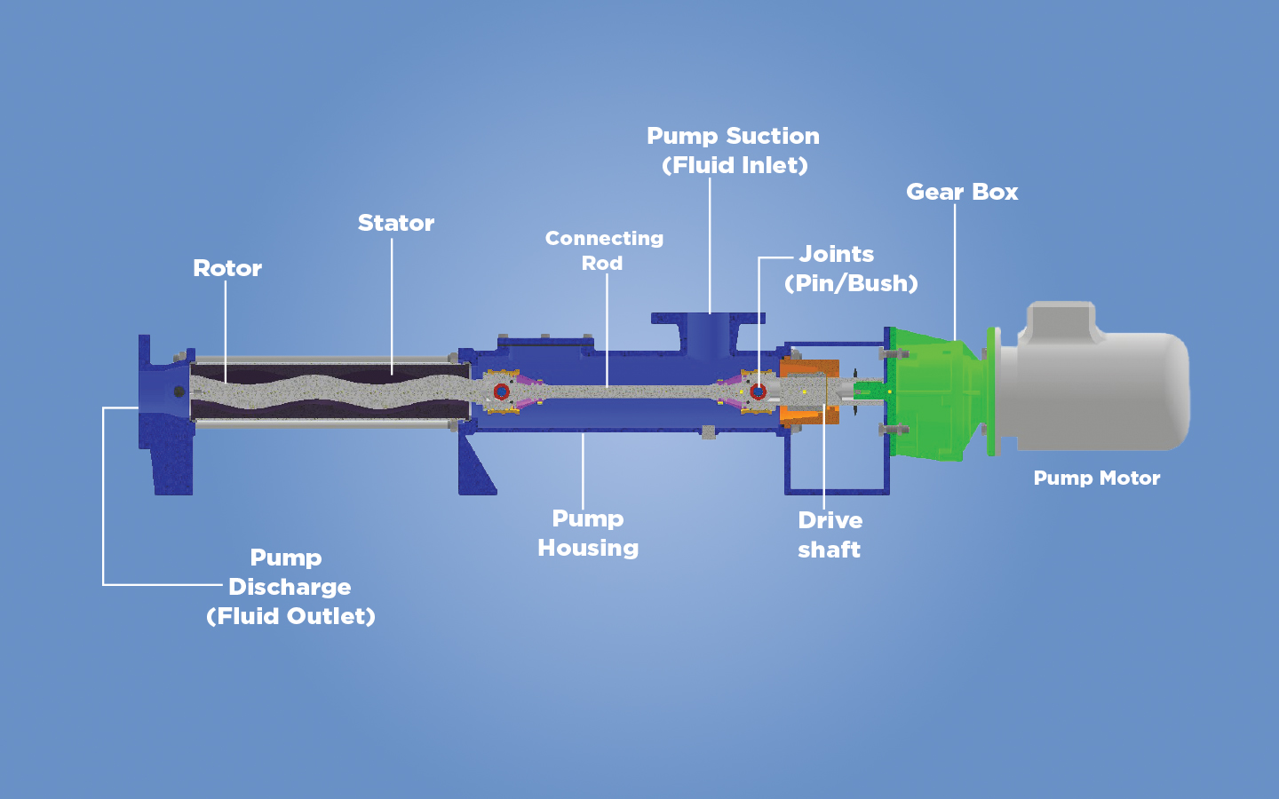 Hydro Prokav Cross Section.png