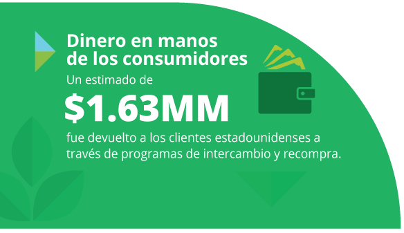 Dinero-en-manos-de-los-consumidores.png