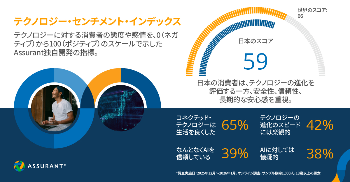 ms58842-japan-gcctr-infographic-li-post--1200x627-final.jpg
