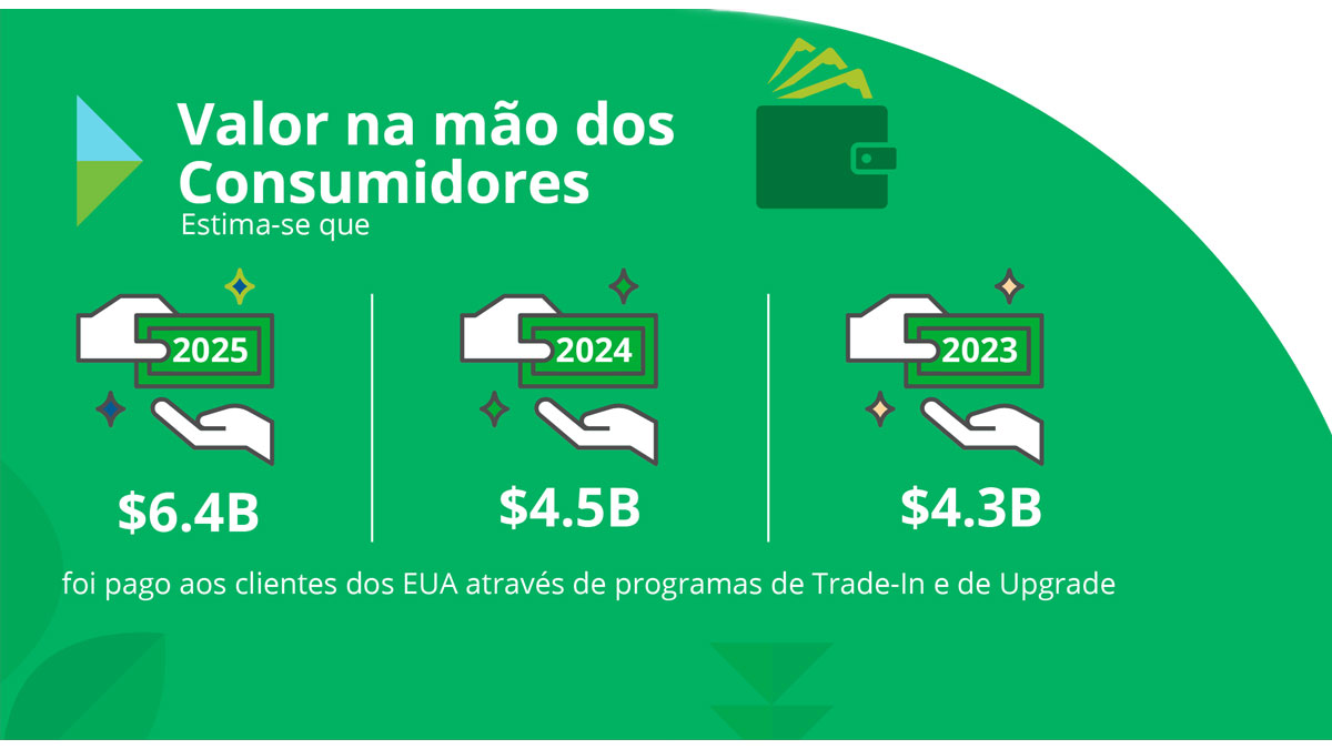 MS22854-0126-Q4_and_Annual_TIU_Infographic_800x600.png.png