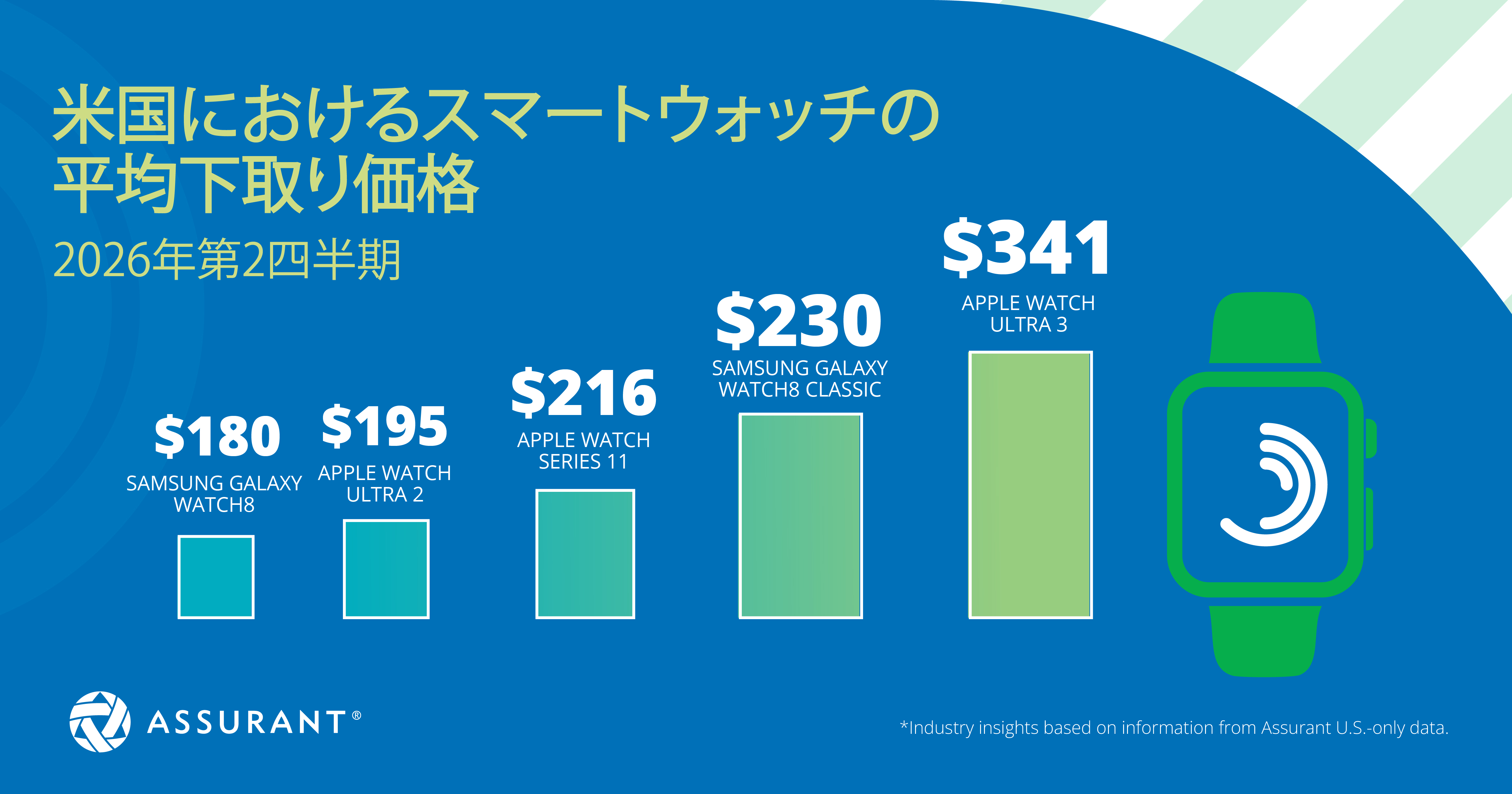 MS-65059_Trade-in_and_Upgrade_Trends_Infographic_Jpeg_Files-03.jpg