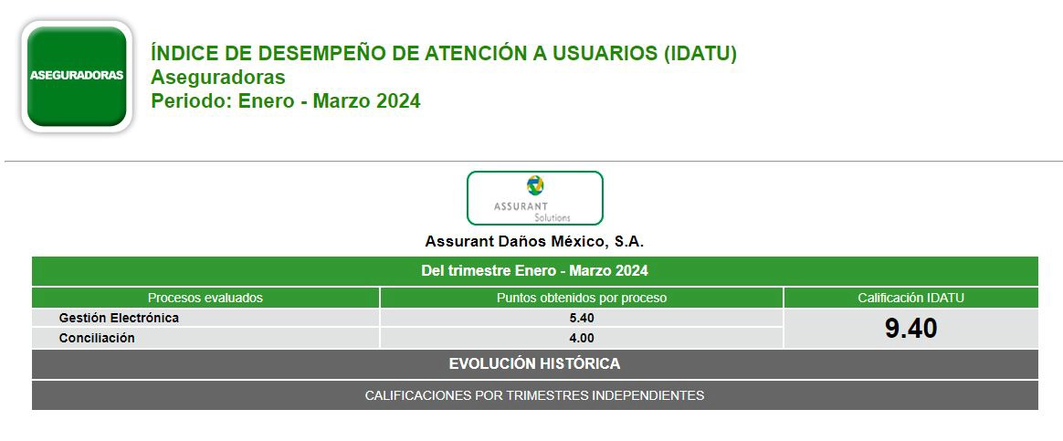 assurant-danos-mexico-04.webp