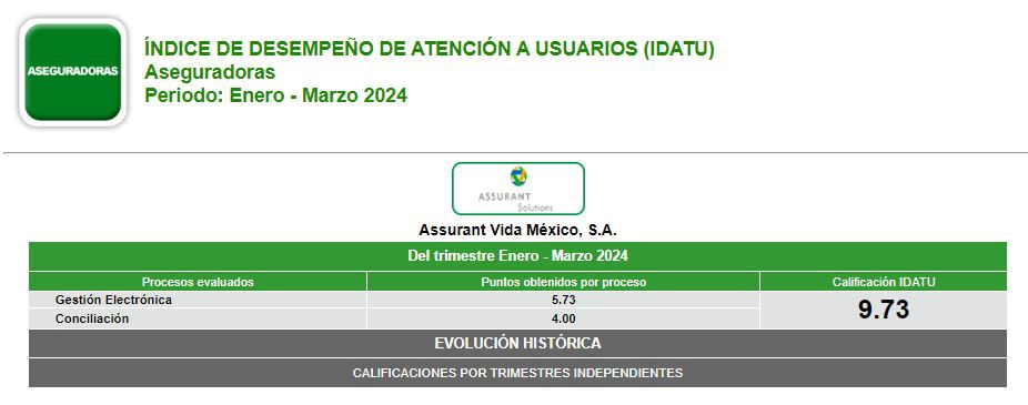 assurant-vida-mexico-02.webp