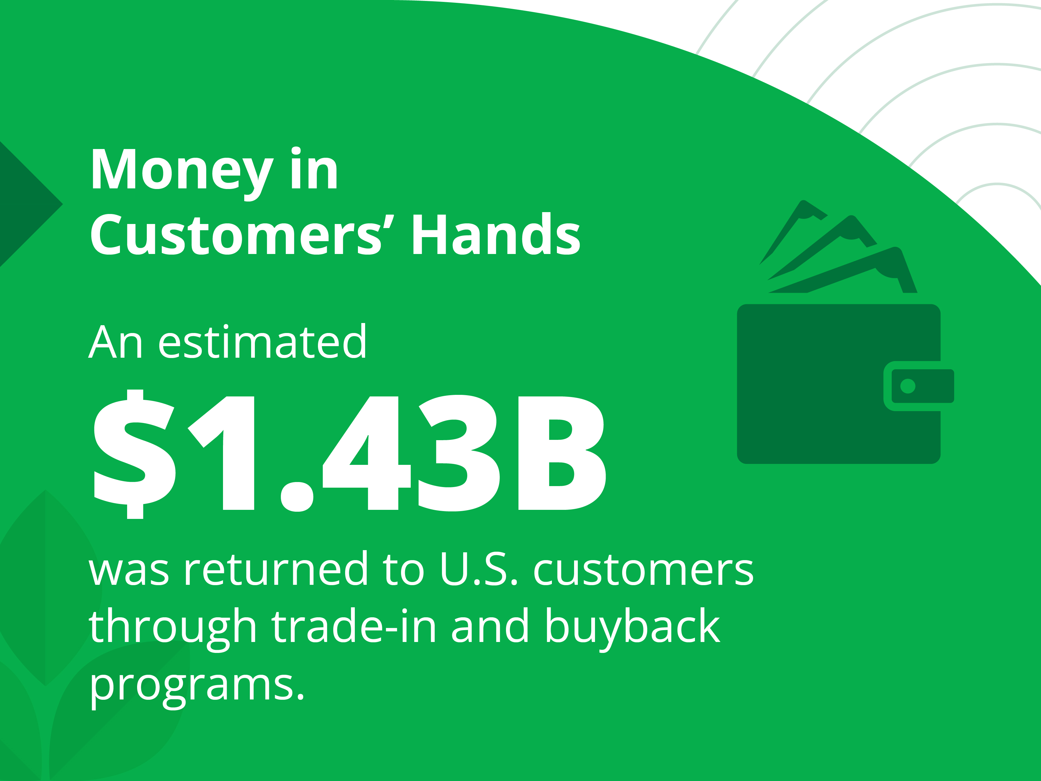 tiu-infographic-q2-2026-summary.jpg