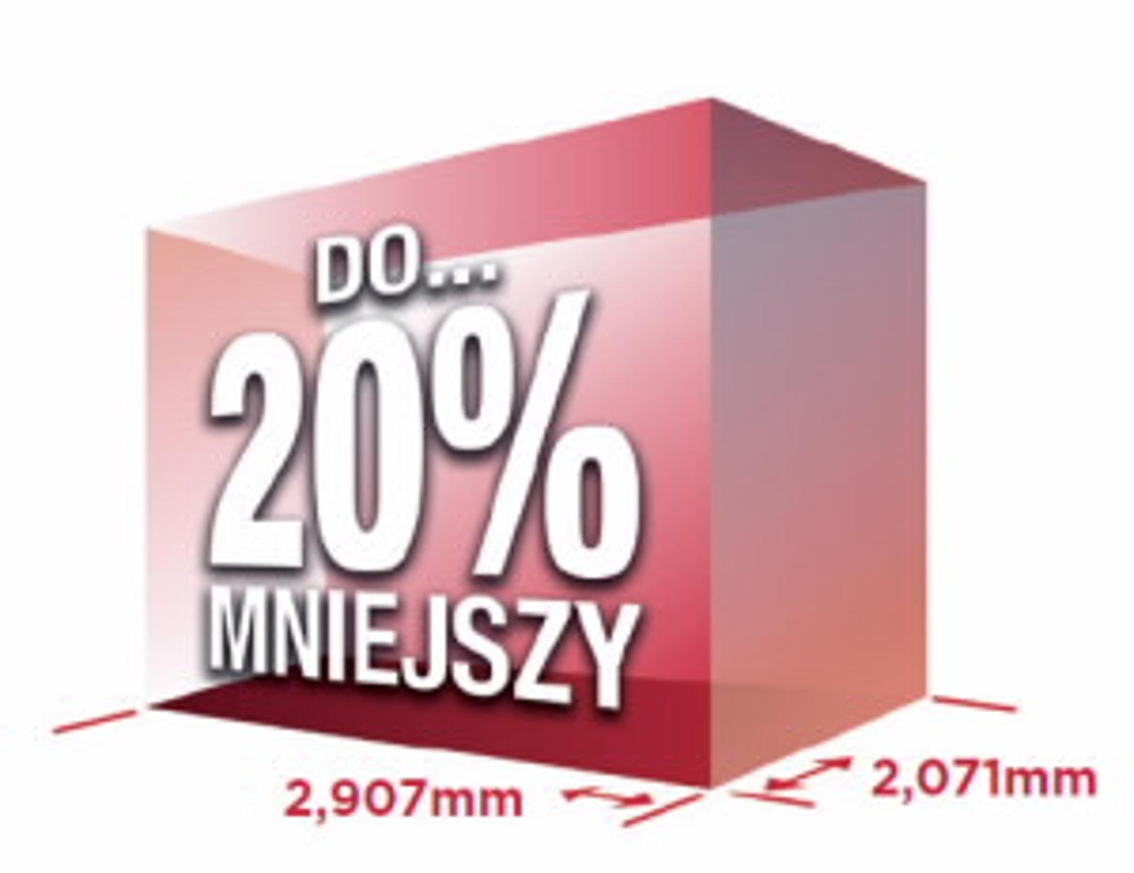 O 20% mniejsza powierzchnia podstawy