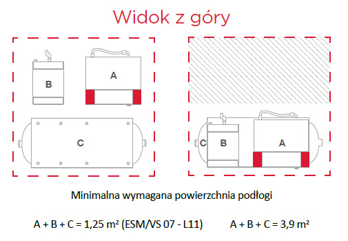 Wymagana powierzchnia podłogi widok z góry