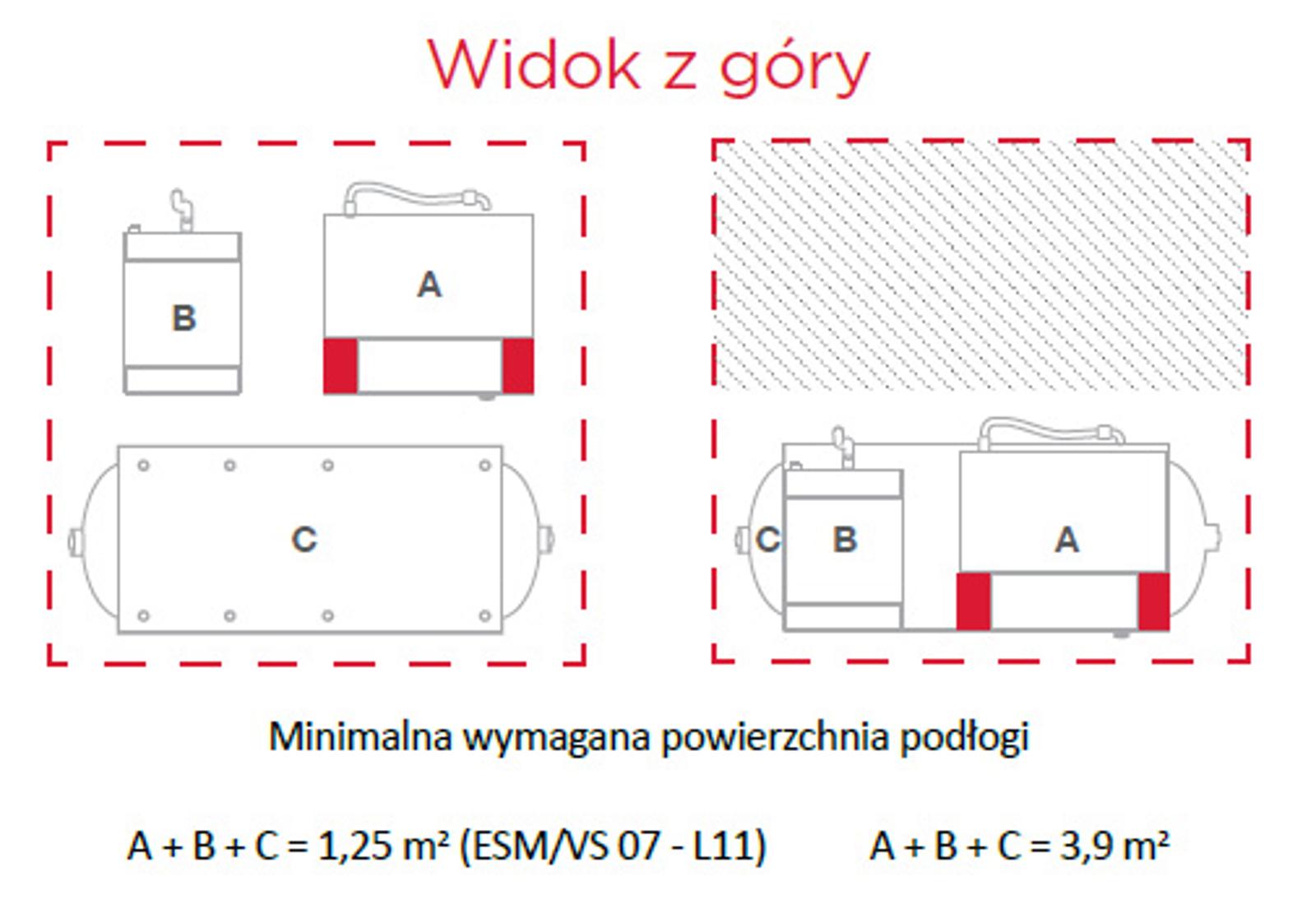 Wymagana powierzchnia podłogi widok z góry