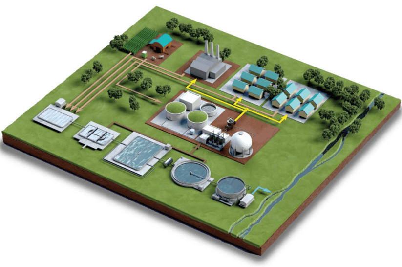Industrial Wastewater Treatment Map