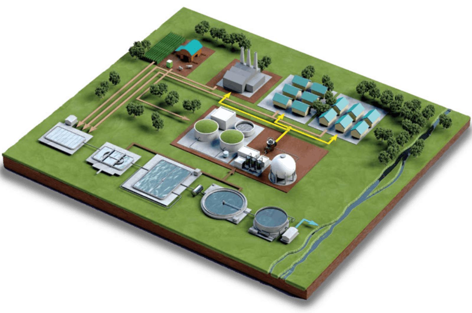 Industrial Wastewater Treatment Map
