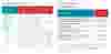 GDP-table-kits-iconn