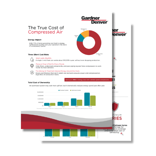 the-true-cost-of-compressed-air-infographics