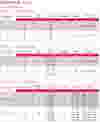 ESM 07-11 Datasheet Standard