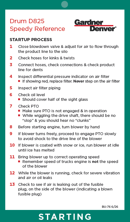 D825 Speedy Guide Infographic