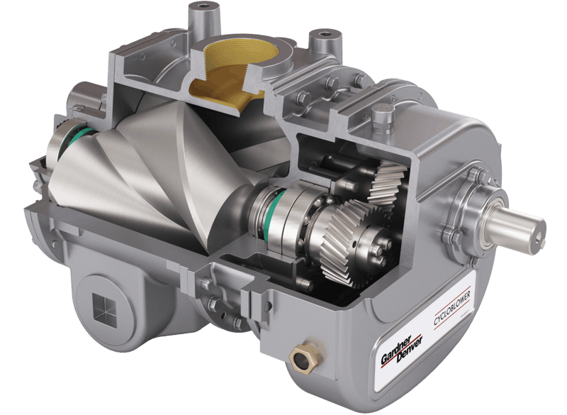 CycloBlower T5