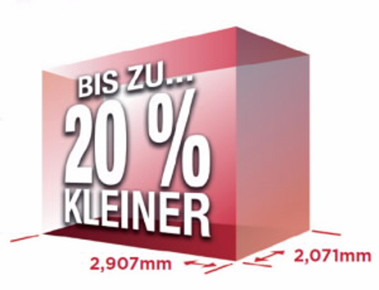 20 % kleinerer Platzbedarf