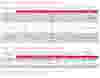 GD-esm23-29_Technical_Data-en