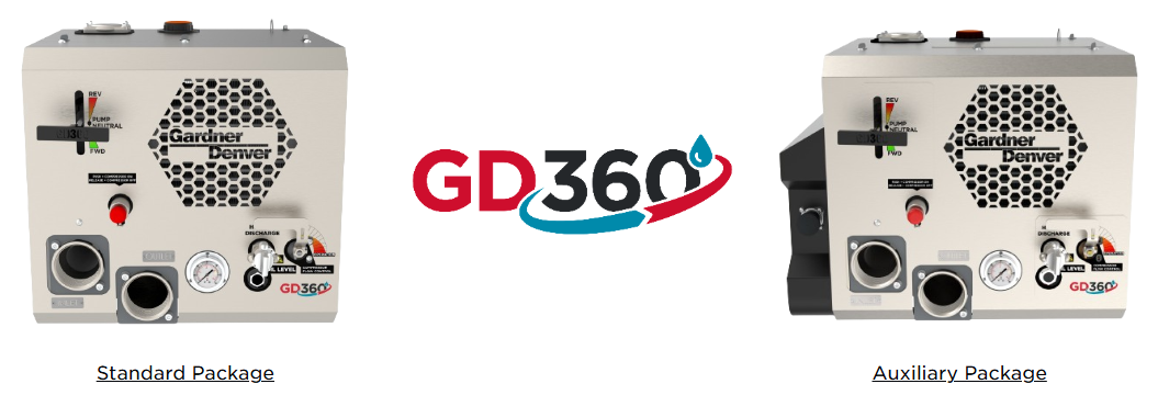 GS360 packages