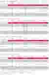 ESM15-22e fiche technique