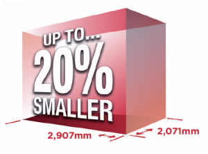 20 % smaller footprint