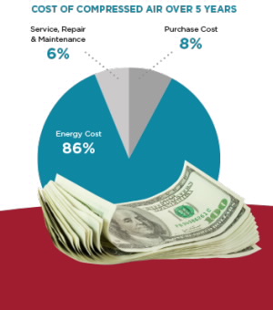 GDP-parts_brochure_chart-Small