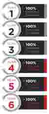 GR-ENG-DRIVE_warranty_pg6_high res