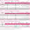 esm3045_technical_data