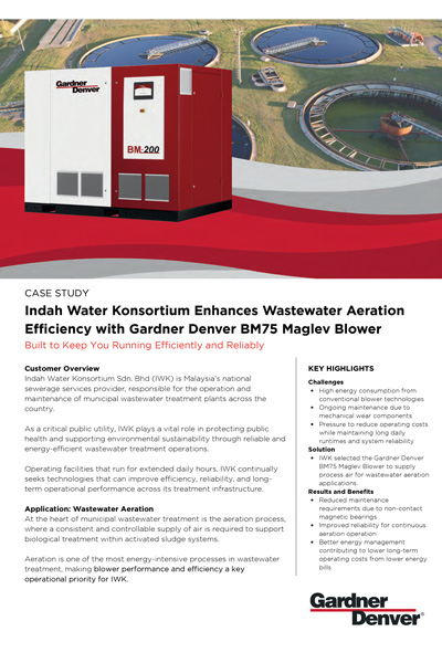 IWK Wastewater Aeration Maglev Blower Case Study