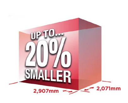 20 % Smaller Footprint