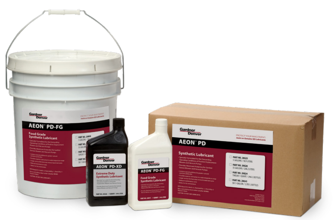 Parts and lubricants