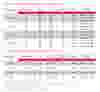 Esm 160 250 Standard Range Datasheet 