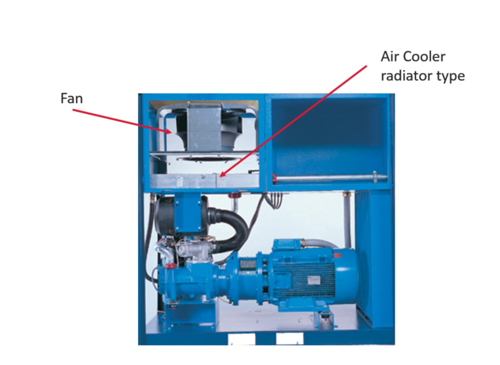 GD-rotary-screw-compressor-air-cooler