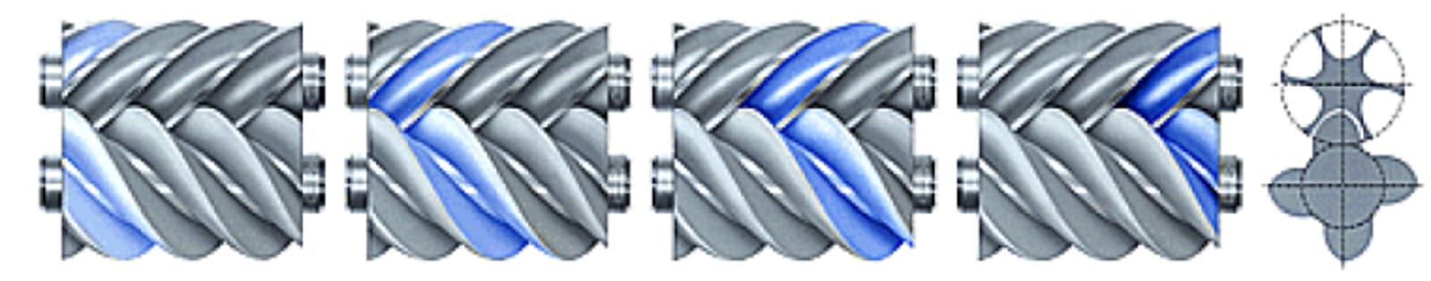 Screw compressor rotor Gardner Denver