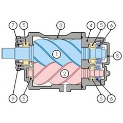 Screw Compresors Teaser.jpg